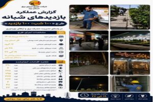 گزارش عملکرد بازدیدهای شبانه طرح «۱۰۰ شب؛ ۱۰۰ بازدید»