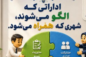 هر اداره، یک قطعه از پازل روشنایی پایدار است.