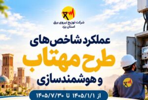 عملکرد تجمیعی طرح مهتاب؛ از ابتدای سال تا ۳۰ مهرماه ۱۴۰۵