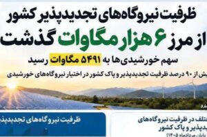 گامی بلند به‌سوی آینده‌ای روشن و پاک | ظرفیت نیروگاه‌های تجدیدپذیر کشور از مرز ۶ هزار مگاوات گذشت